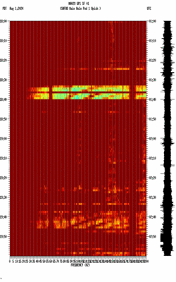 spectrogram thumbnail