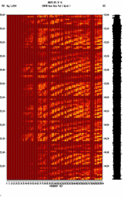 spectrogram thumbnail