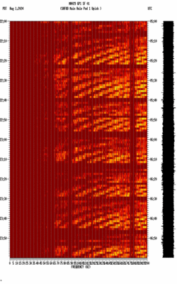 spectrogram thumbnail