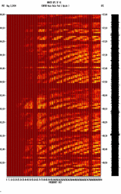 spectrogram thumbnail