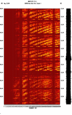 spectrogram thumbnail