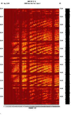 spectrogram thumbnail