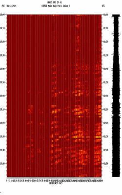 spectrogram thumbnail