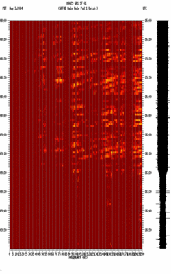 spectrogram thumbnail