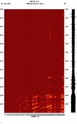 spectrogram thumbnail