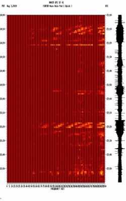 spectrogram thumbnail