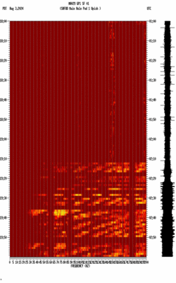 spectrogram thumbnail