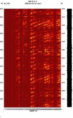 spectrogram thumbnail