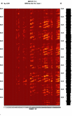 spectrogram thumbnail