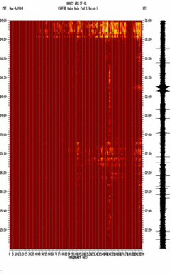 spectrogram thumbnail