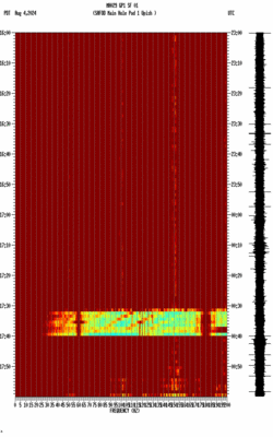 spectrogram thumbnail