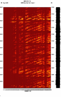 spectrogram thumbnail