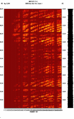 spectrogram thumbnail