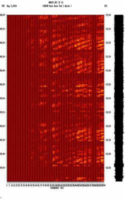 spectrogram thumbnail