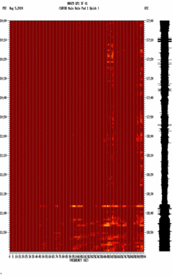 spectrogram thumbnail