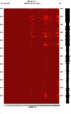 spectrogram thumbnail