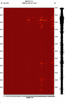 spectrogram thumbnail