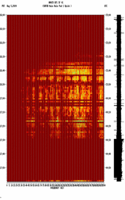 spectrogram thumbnail