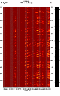 spectrogram thumbnail