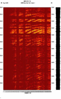 spectrogram thumbnail