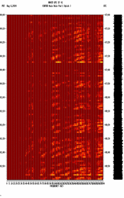 spectrogram thumbnail