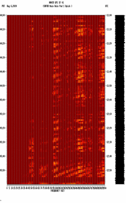 spectrogram thumbnail