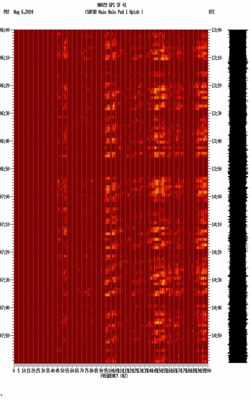 spectrogram thumbnail