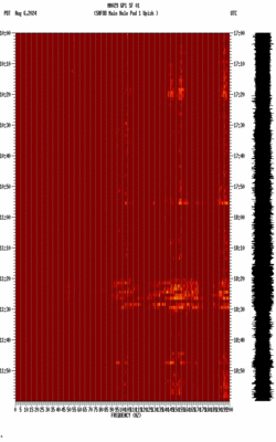 spectrogram thumbnail