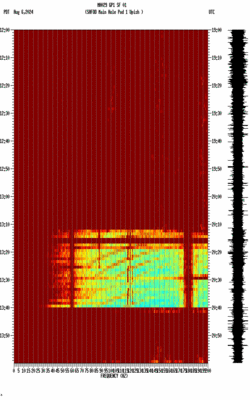 spectrogram thumbnail