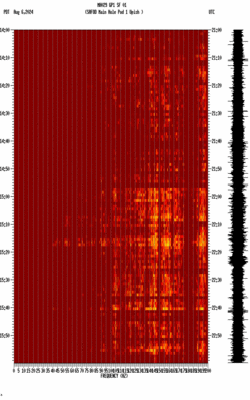 spectrogram thumbnail