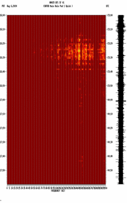 spectrogram thumbnail