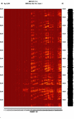 spectrogram thumbnail