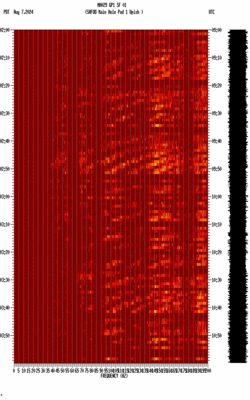 spectrogram thumbnail