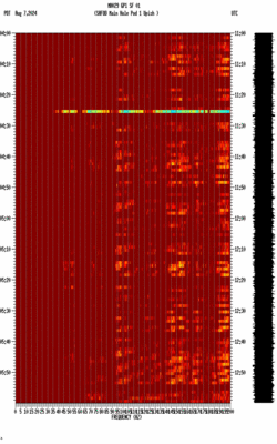 spectrogram thumbnail