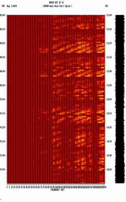 spectrogram thumbnail