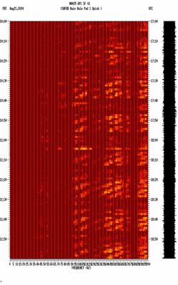 spectrogram thumbnail