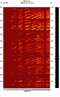 spectrogram thumbnail