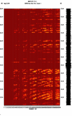 spectrogram thumbnail