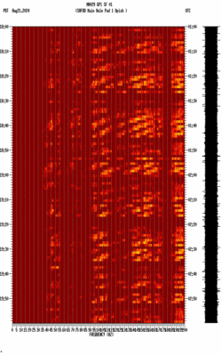 spectrogram thumbnail