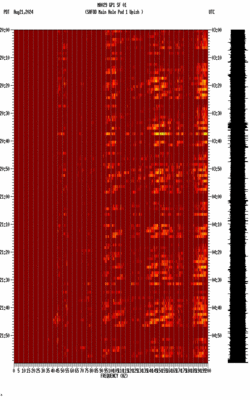 spectrogram thumbnail