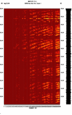 spectrogram thumbnail