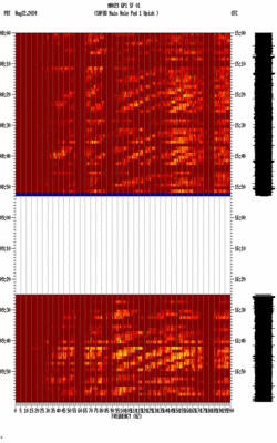 spectrogram thumbnail