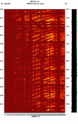 spectrogram thumbnail