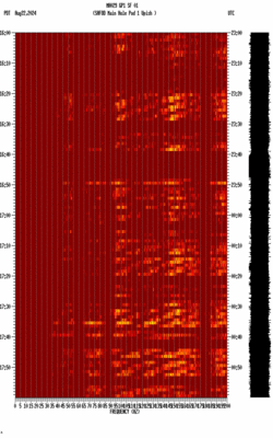 spectrogram thumbnail