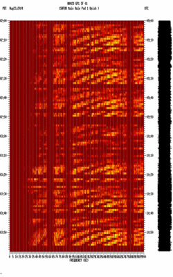 spectrogram thumbnail