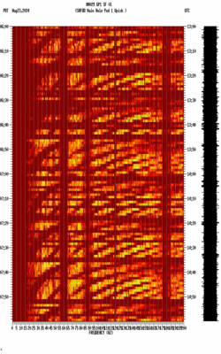 spectrogram thumbnail