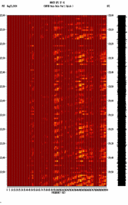 spectrogram thumbnail