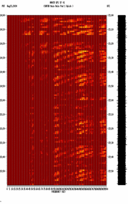 spectrogram thumbnail