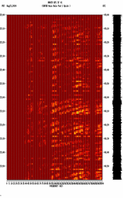 spectrogram thumbnail