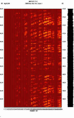 spectrogram thumbnail